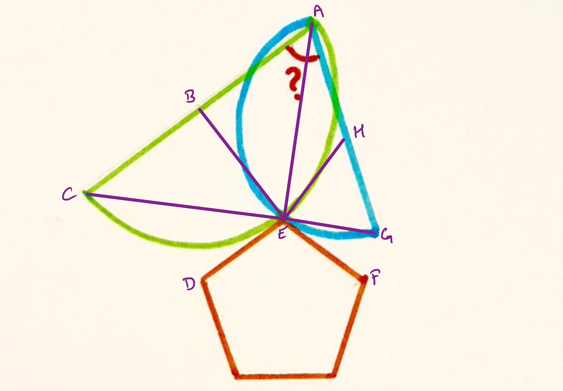 Pentagon with two semi-circles labelled