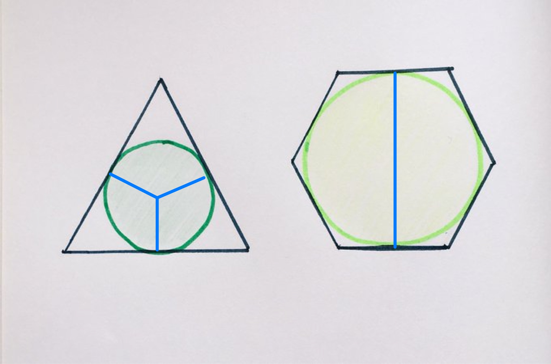 Polygons with equal perimeter labelled