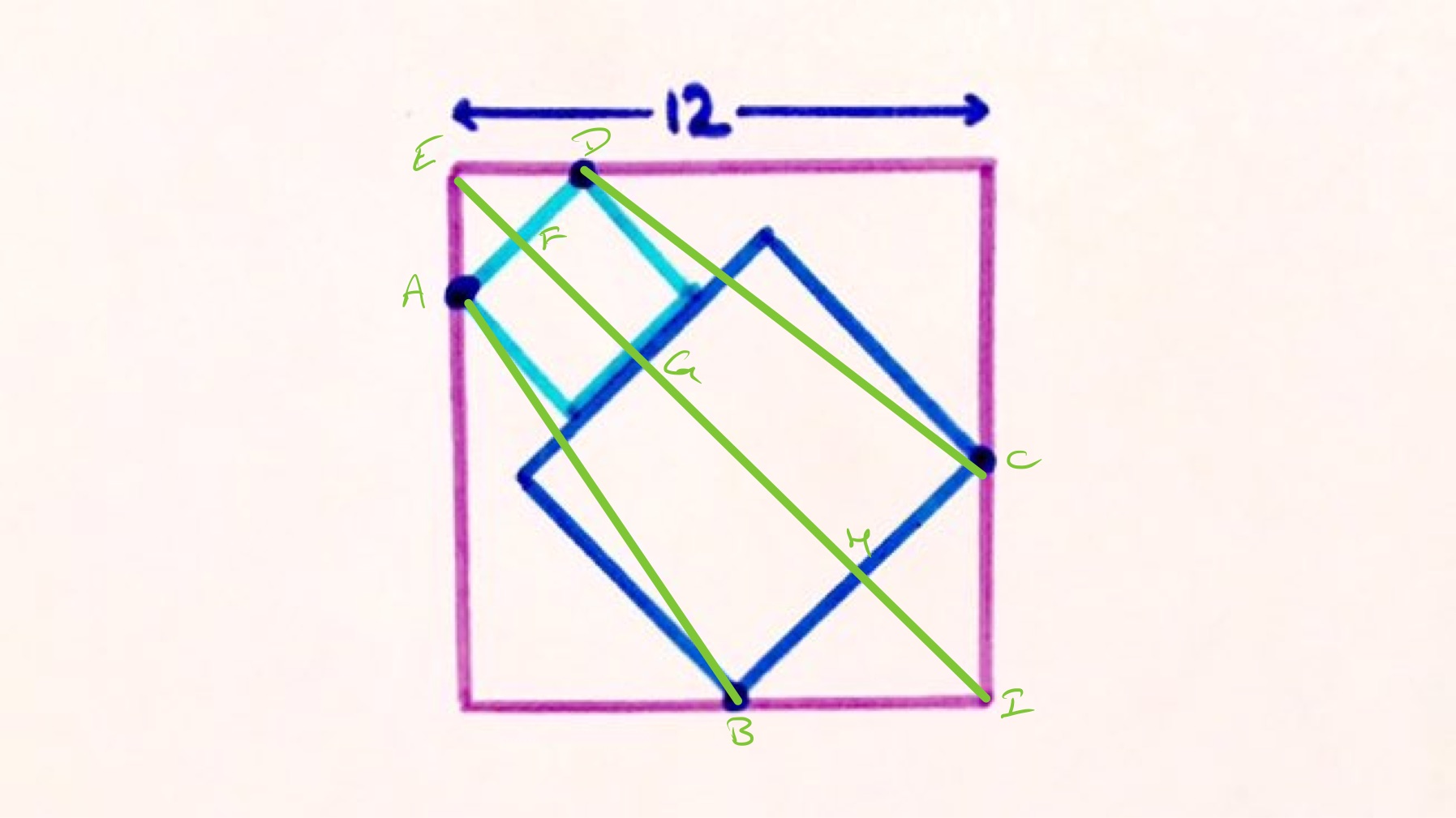 Quadrilateral from two squares in a square labelled