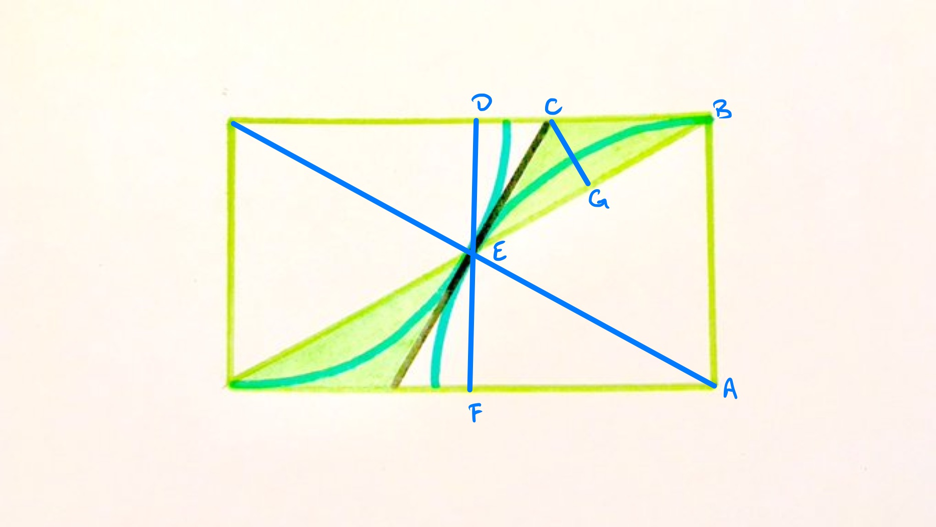 Quarter circles in a rectangle labelled