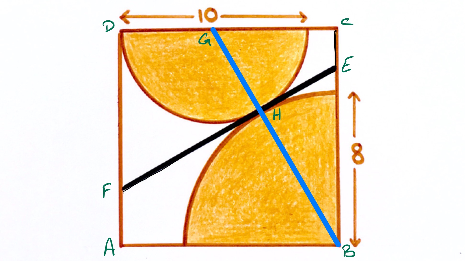 Semi-circle and quarter circle in a square labelled