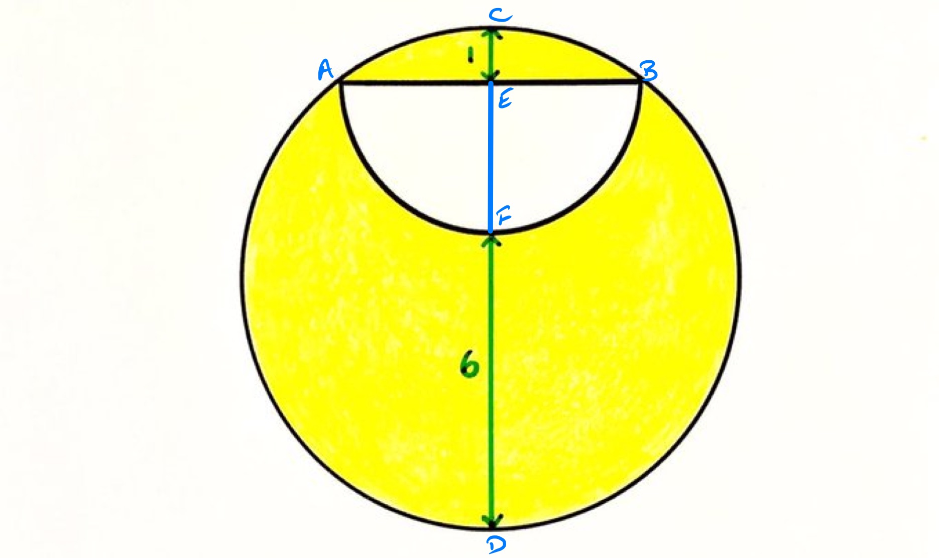 Semi-circle in a circle labelled