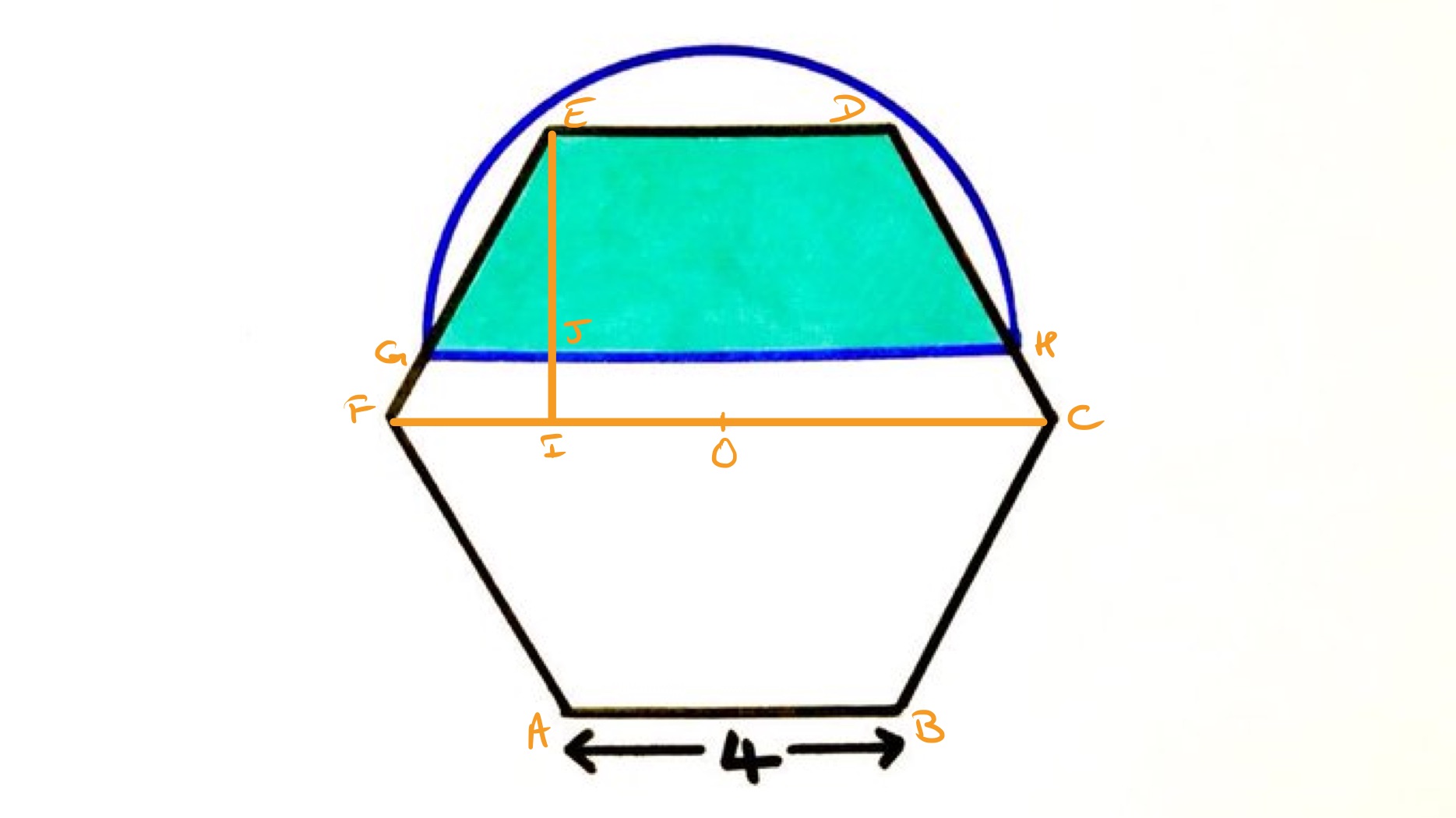 Semi-circle on a hexagon labelled