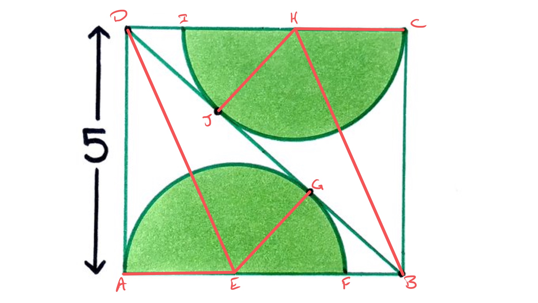 Semi-circles in a rectangle labelled