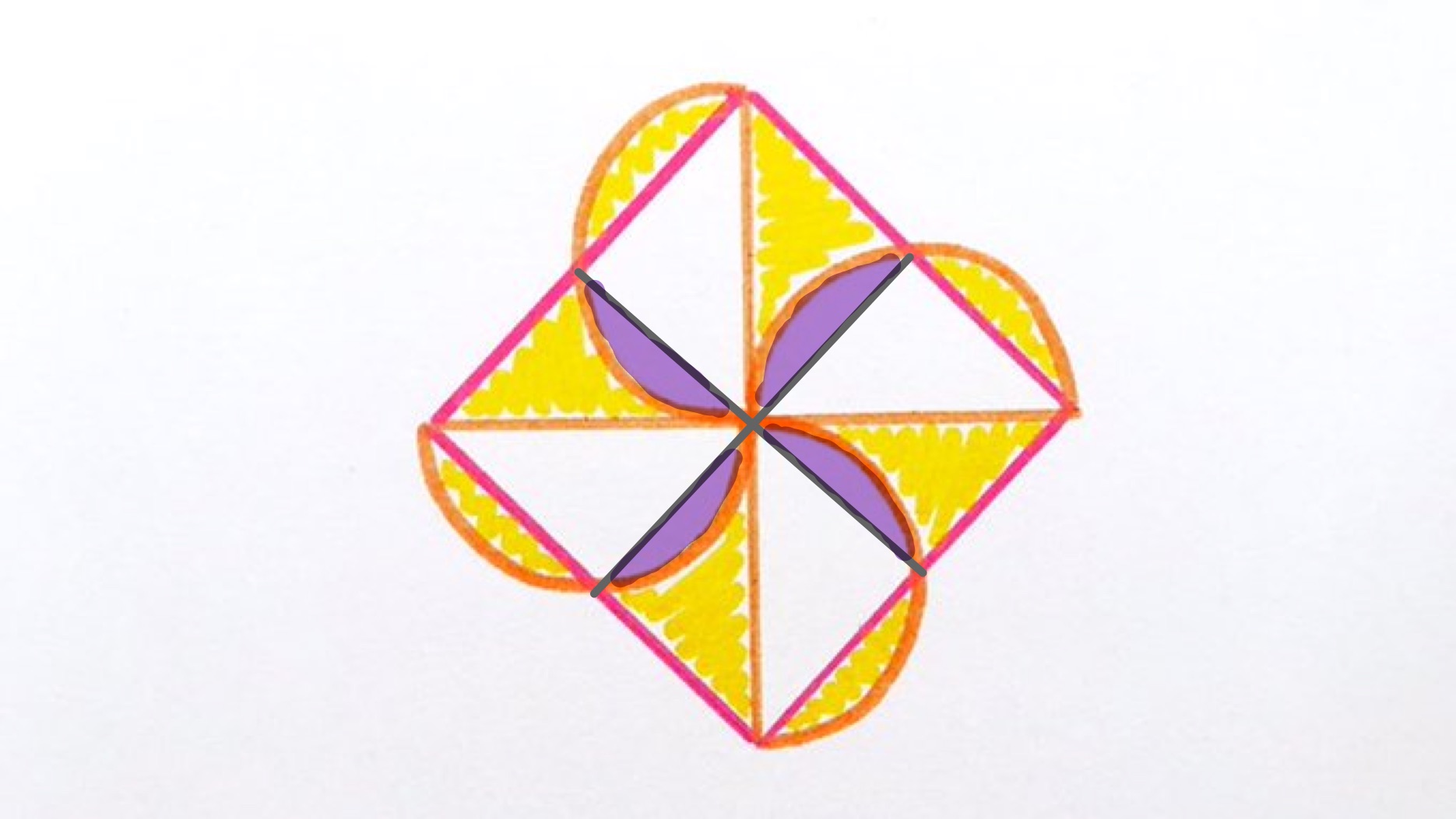 Semi-circles in a square labelled