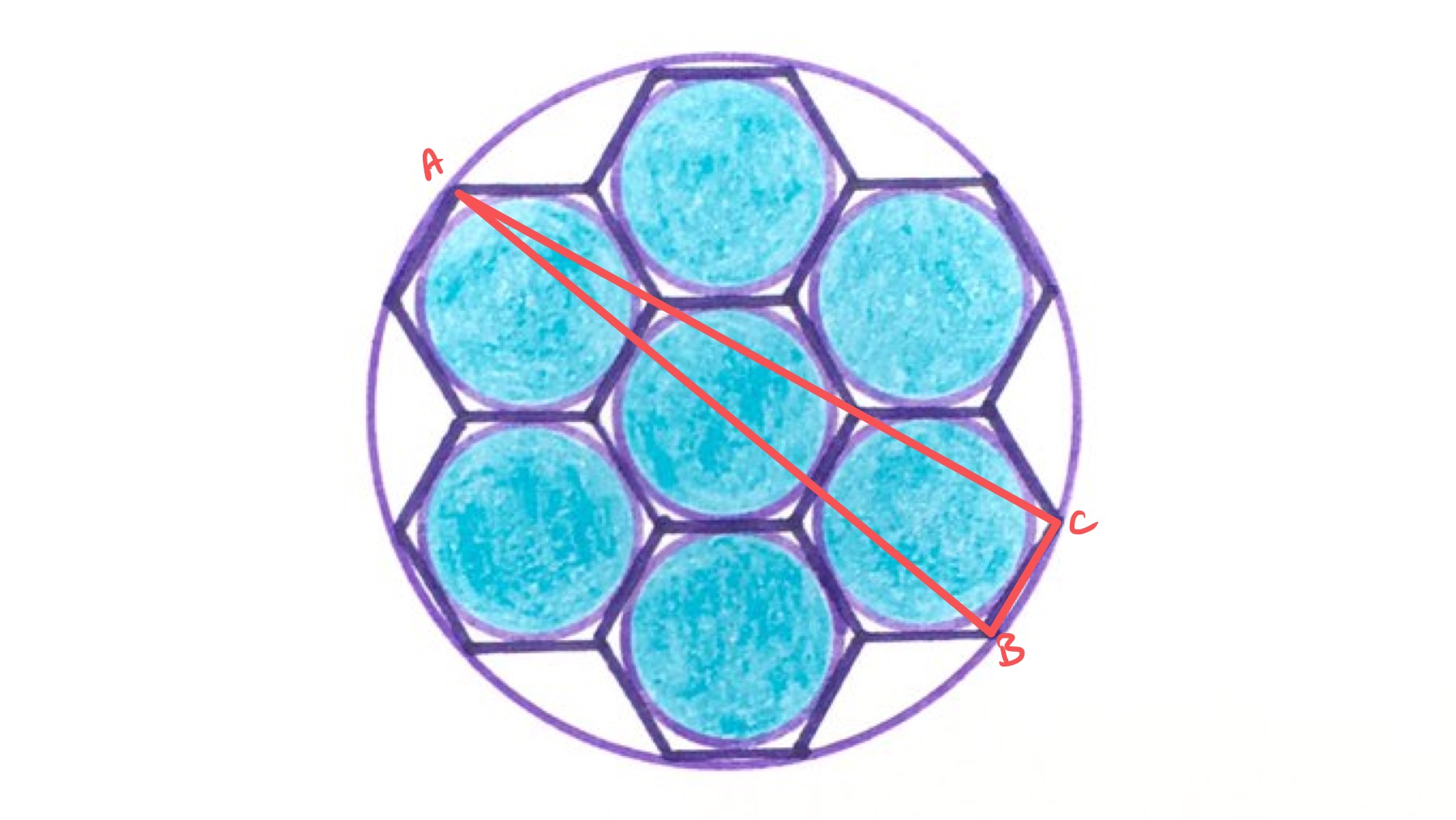 Seven hexagons labelled