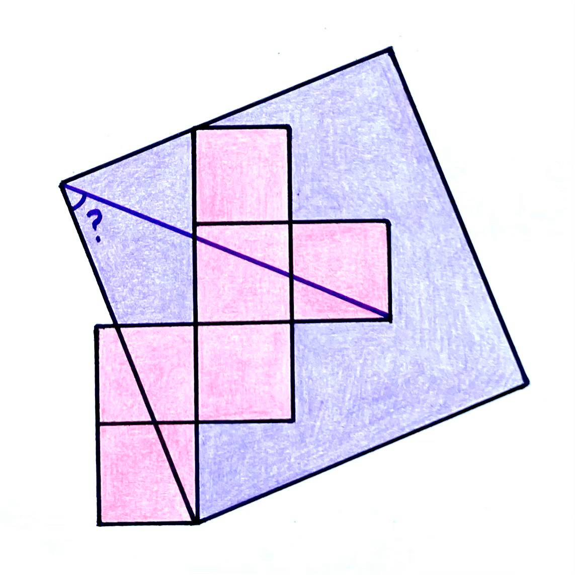 Seven squares