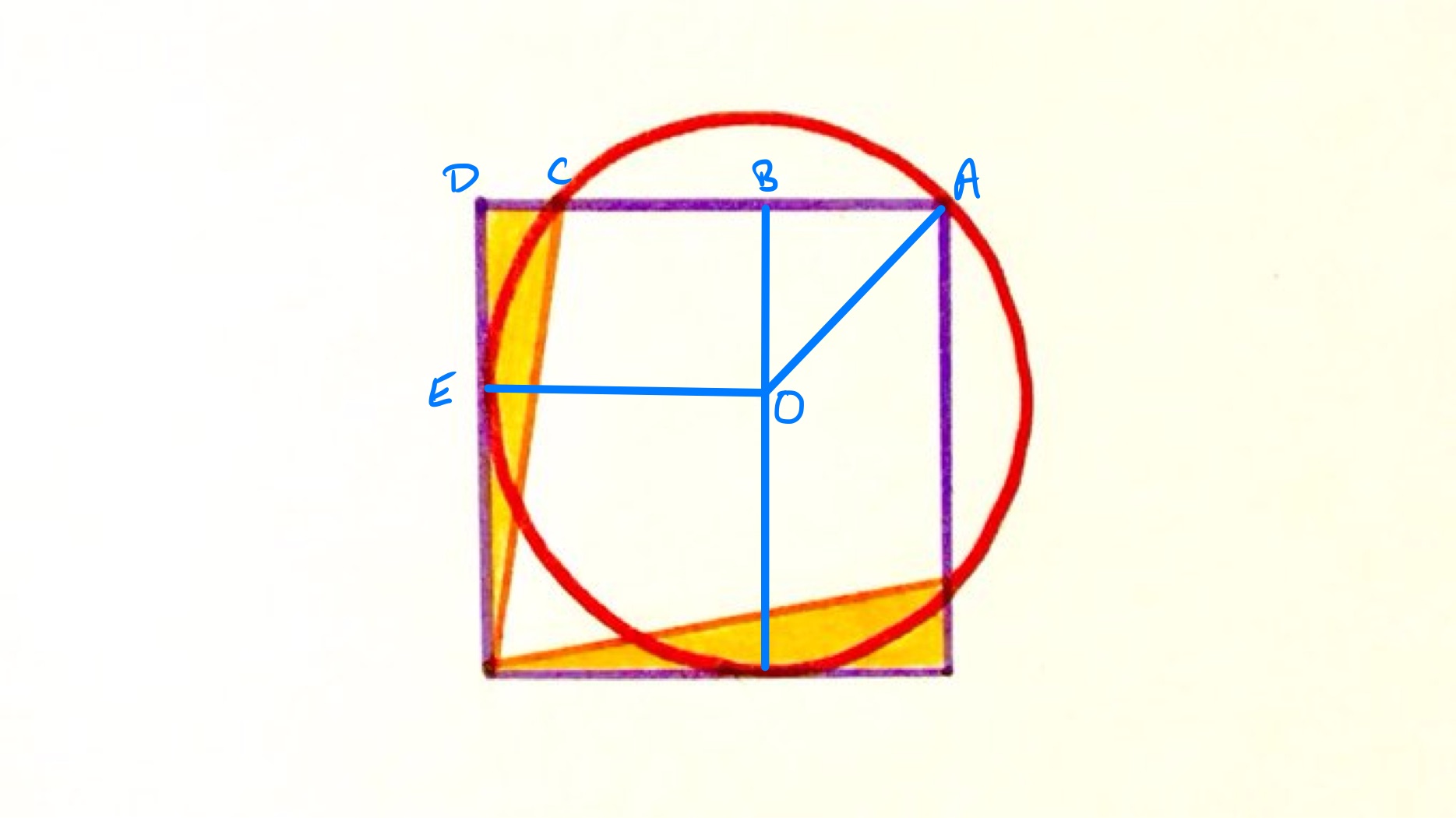 Square overlapping a circle labelled