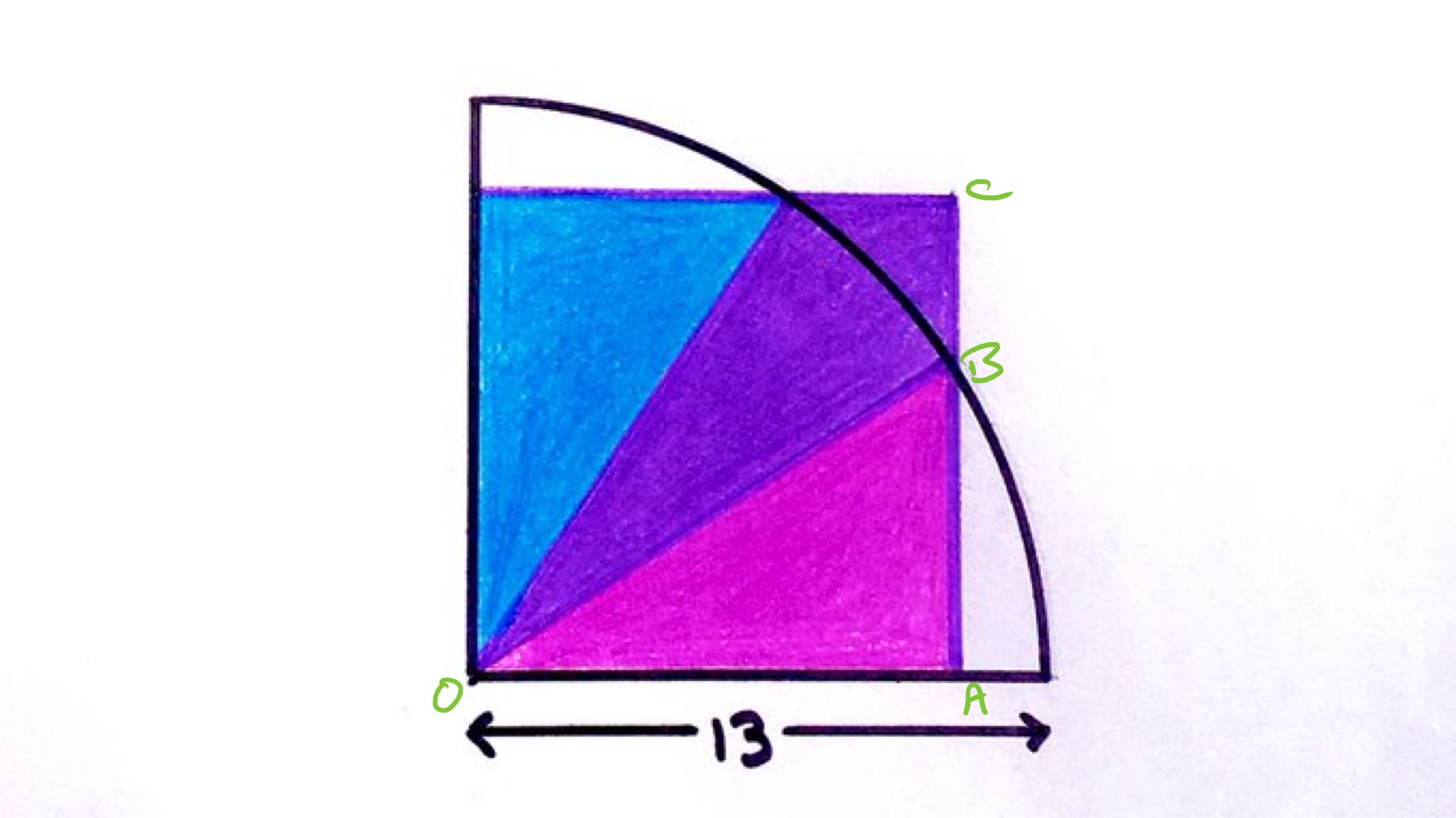 Square overlapping a quarter circle labelled