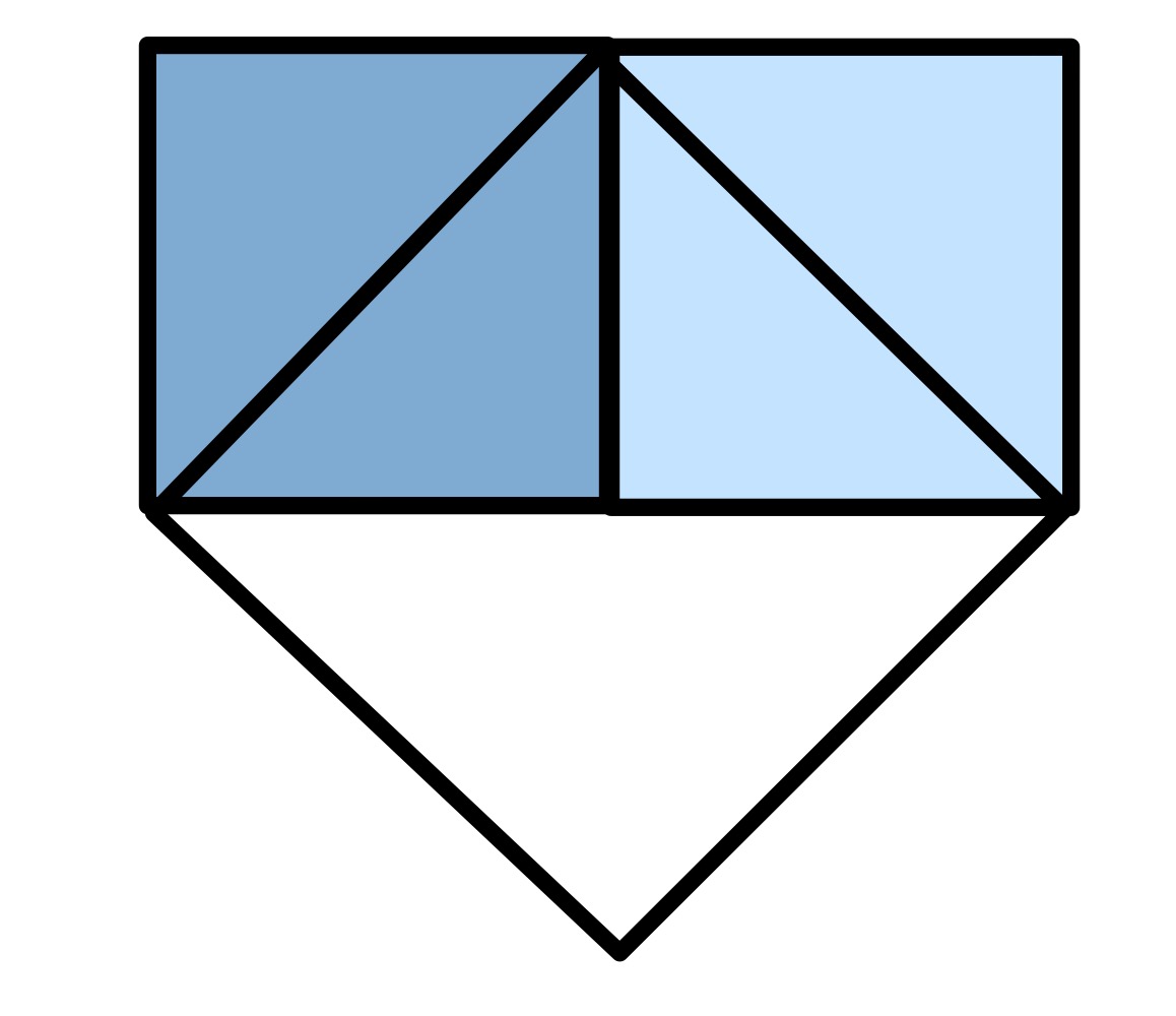 Square overlapping a square and a rectangle special case two