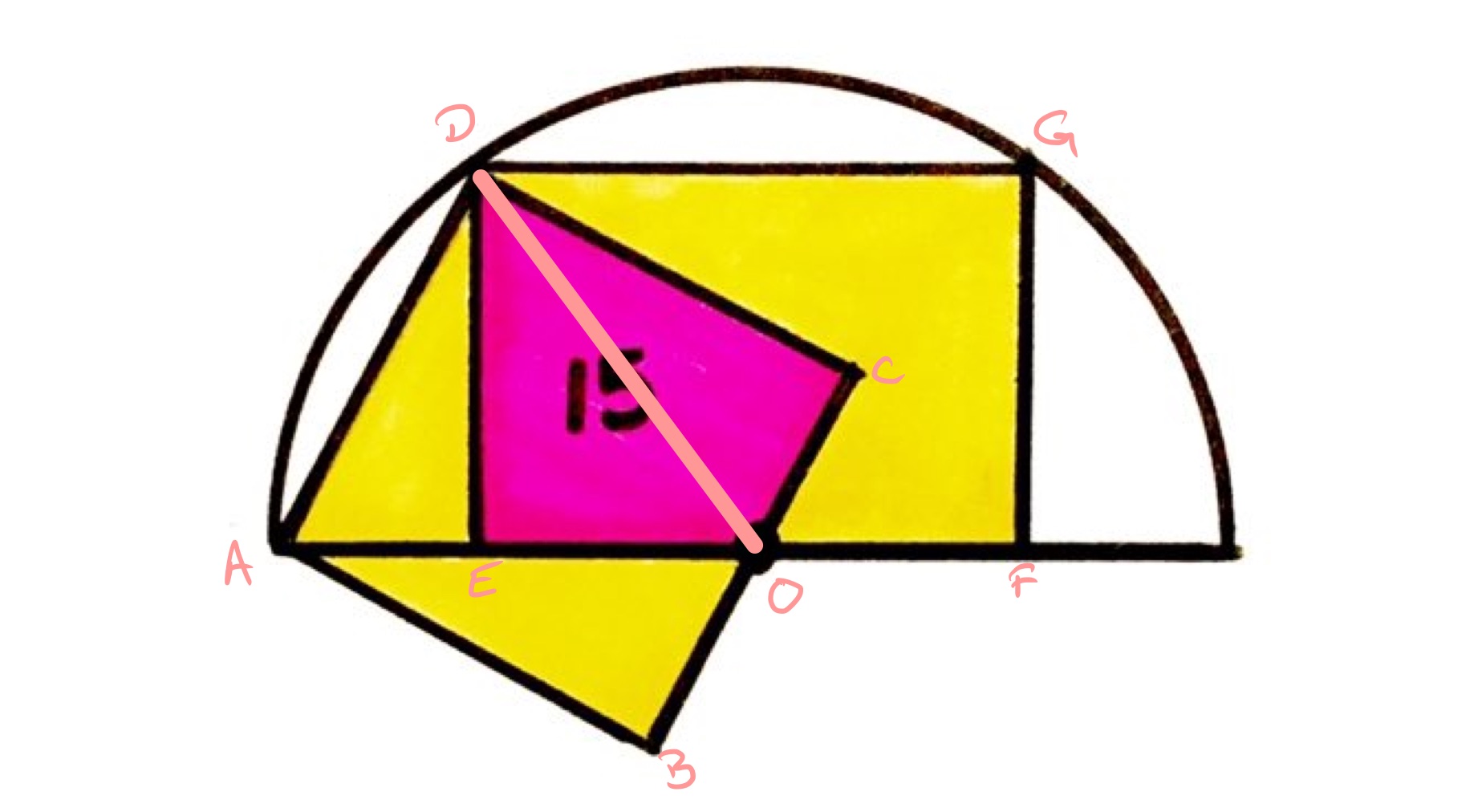 Square and rectangle in a semi-circle labelled