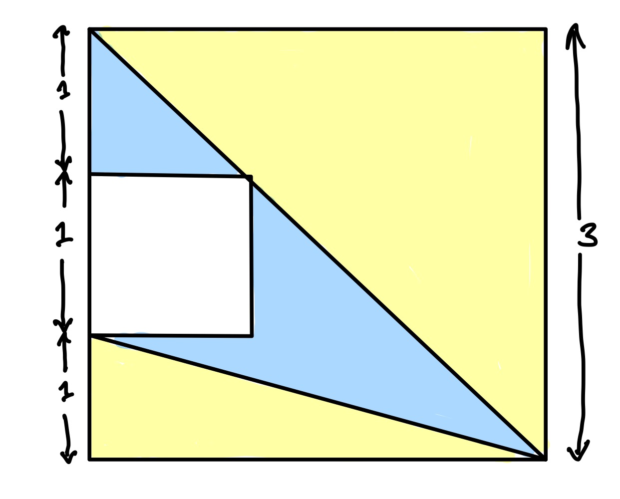 Square in a triangle in a square using invariance