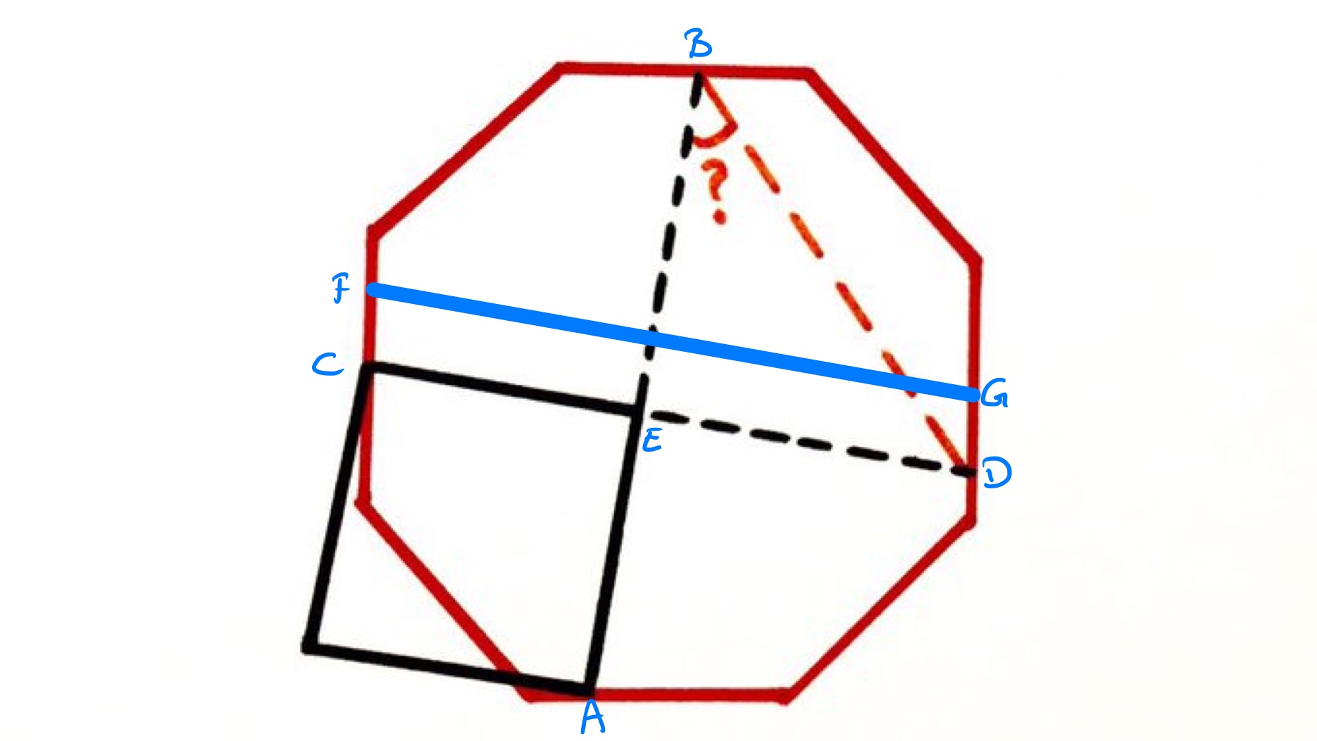 Square on an octagon labelled