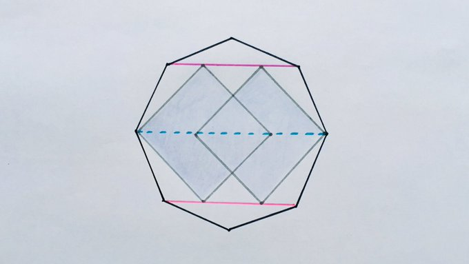 Squares in an Octagon