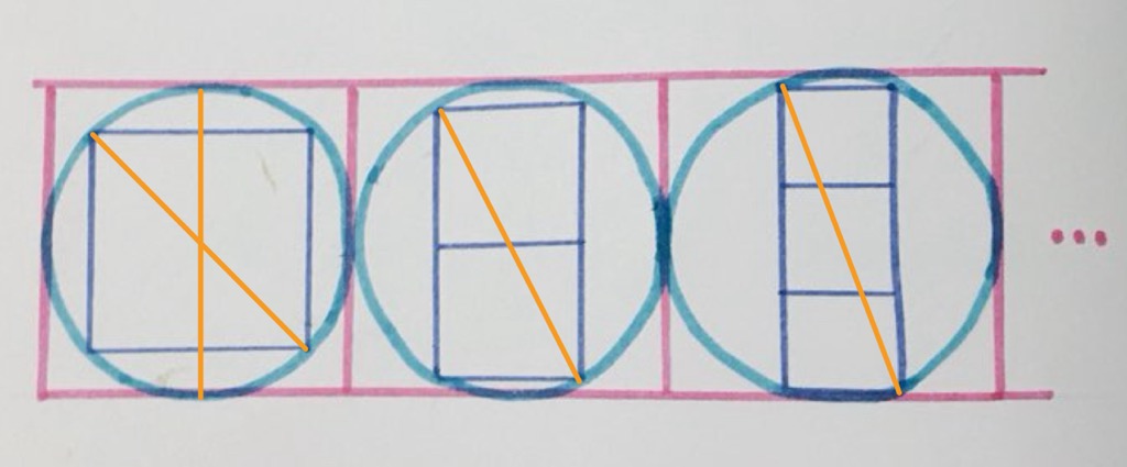 Stacked boxes in circles in squares with diagonals