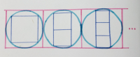 Stacked Boxes in Circles in Squares