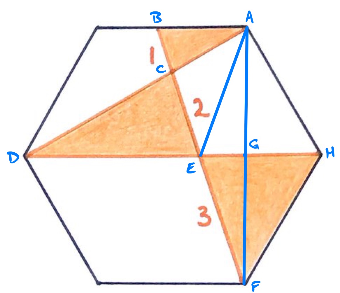 Subdivided hexagon iv labelled 