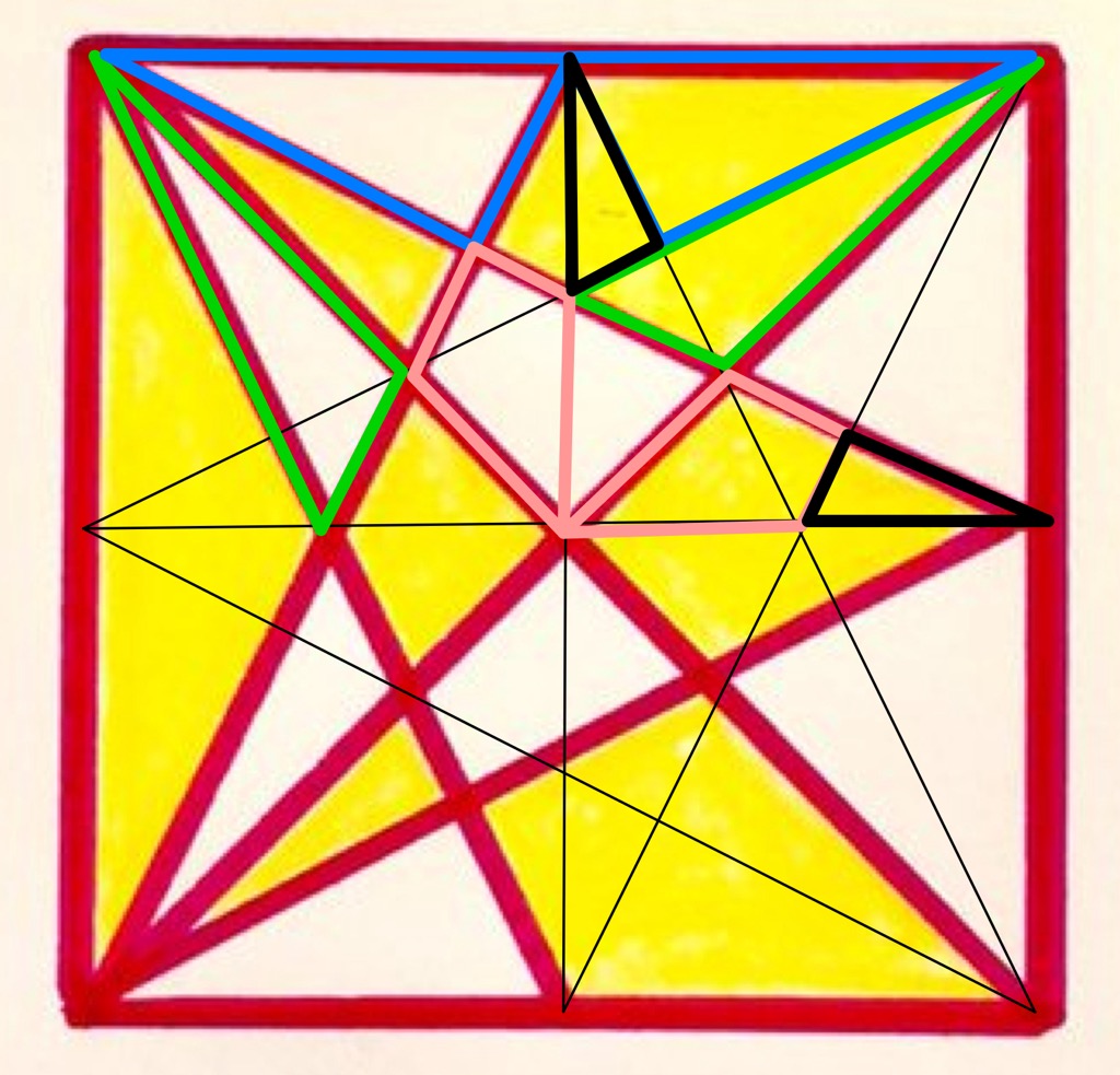 Subdivided square coloured