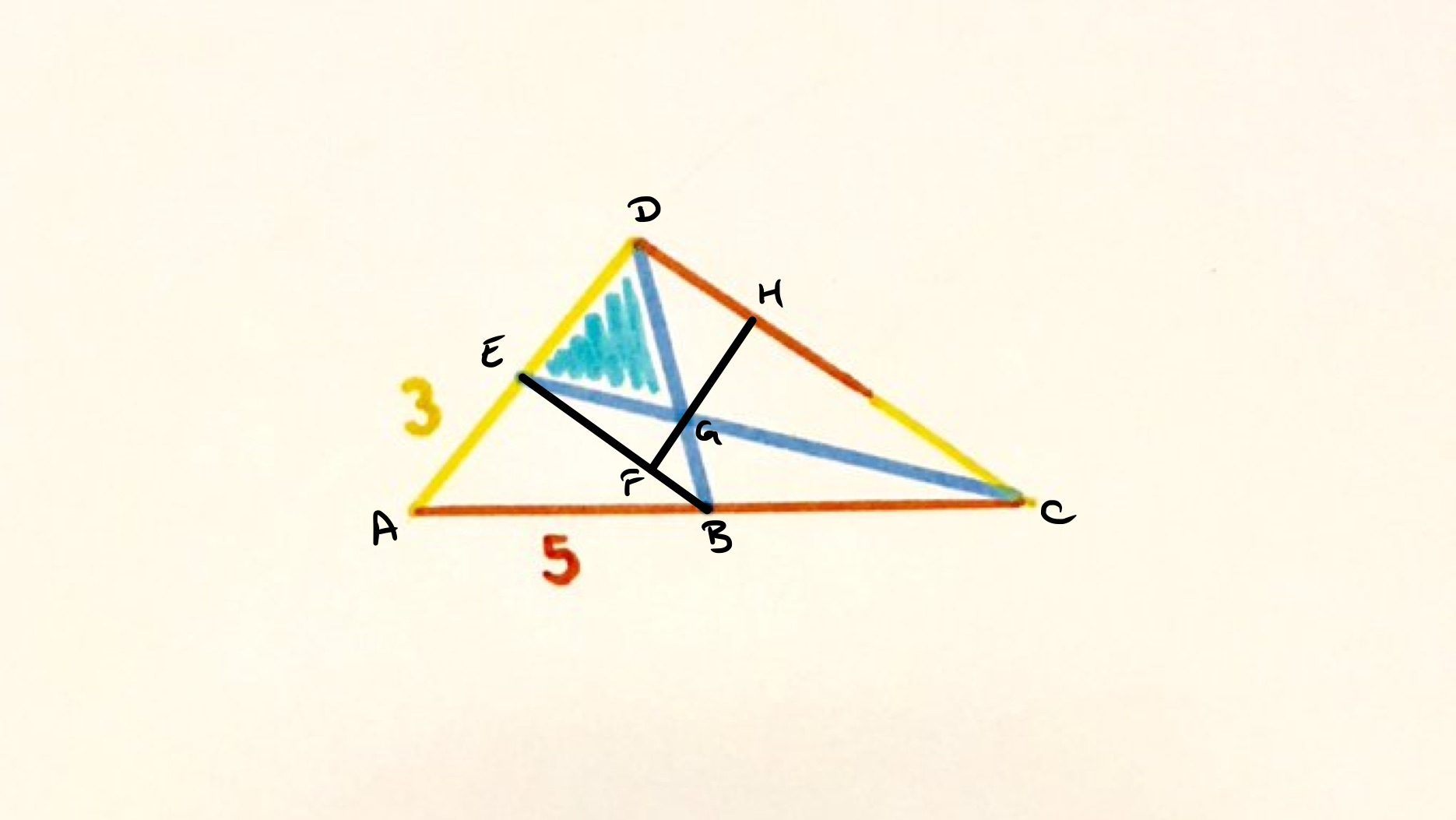 Subdivided triangle labelled