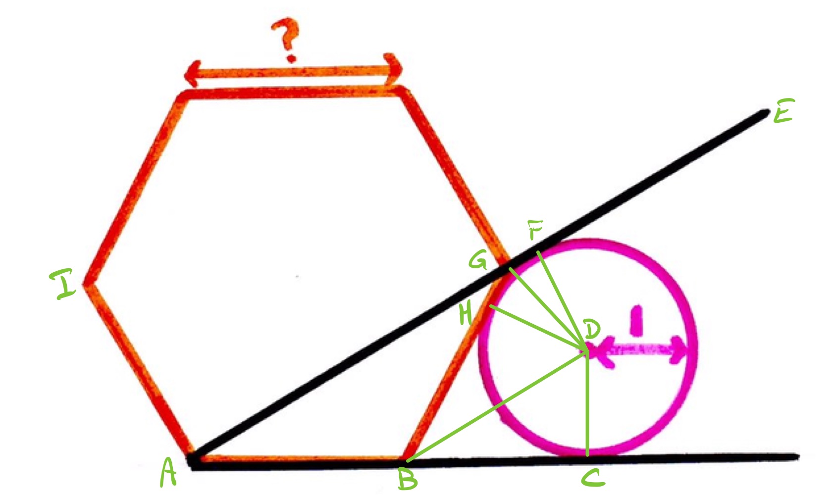 Tangential hexagon and circle labelled