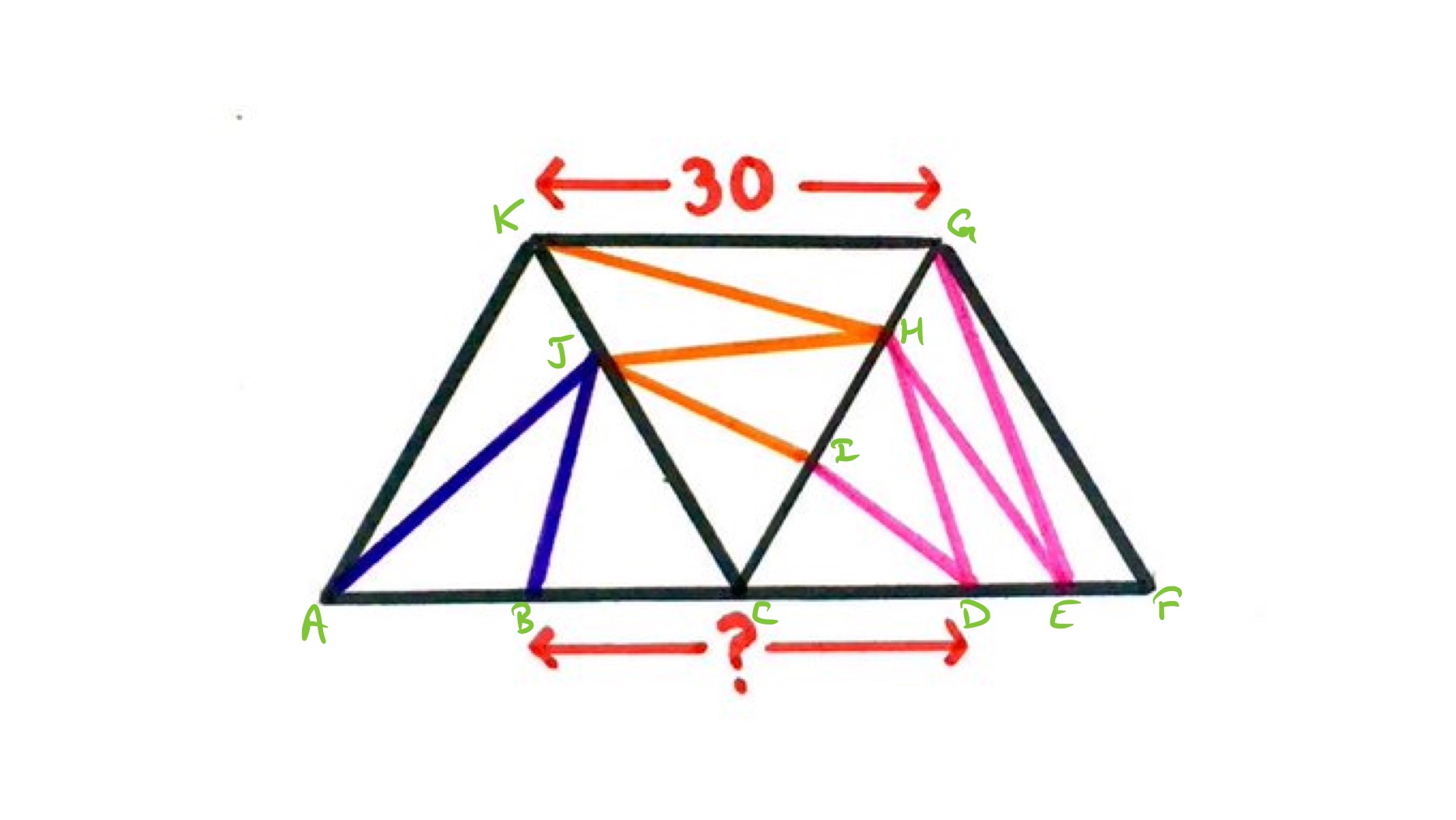Three adjacent triangles labelled