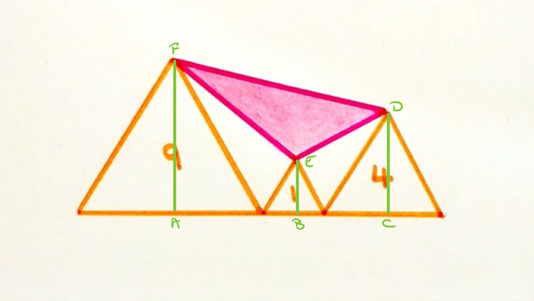 Three aligned triangles labelled