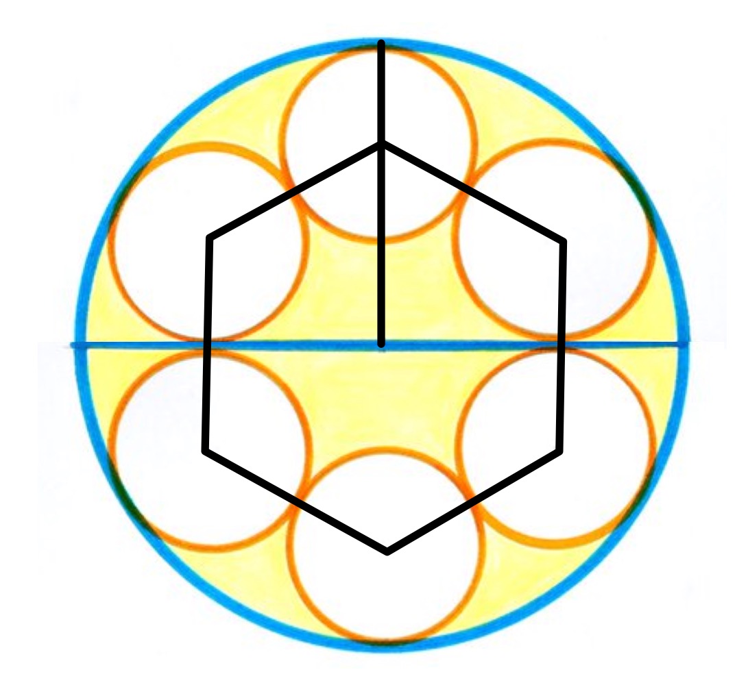 Three circles in a semi-circle reflected