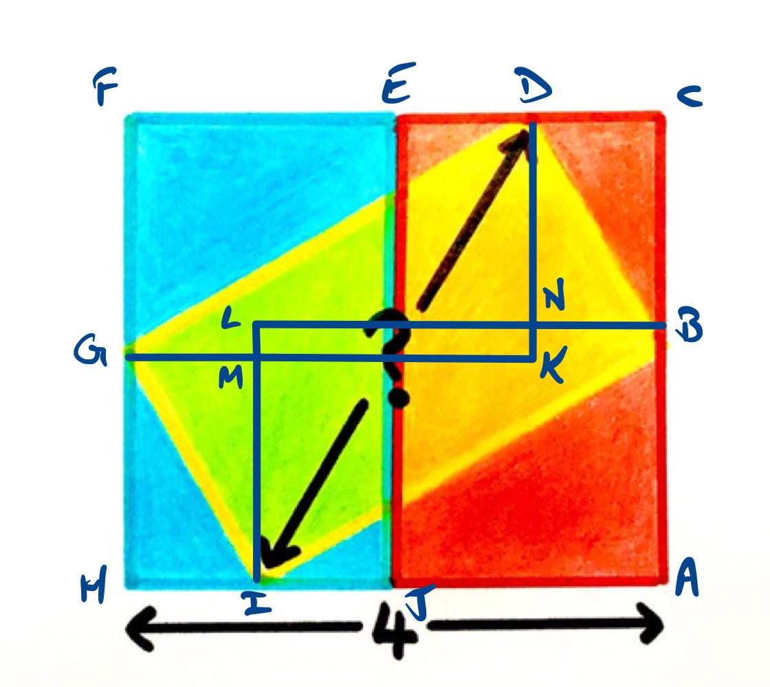 Three congruent rectangles labelled