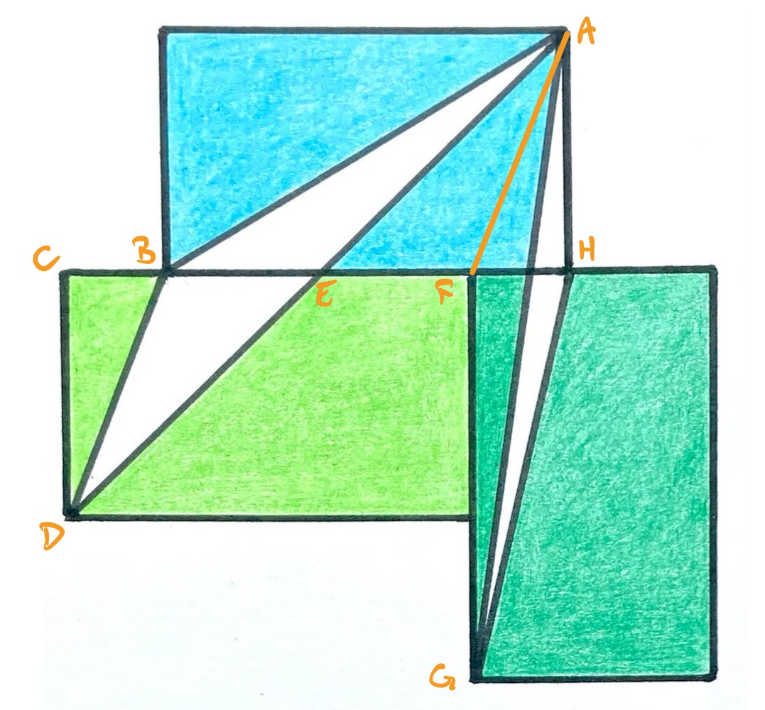 Three congruent rectangles vi labelled