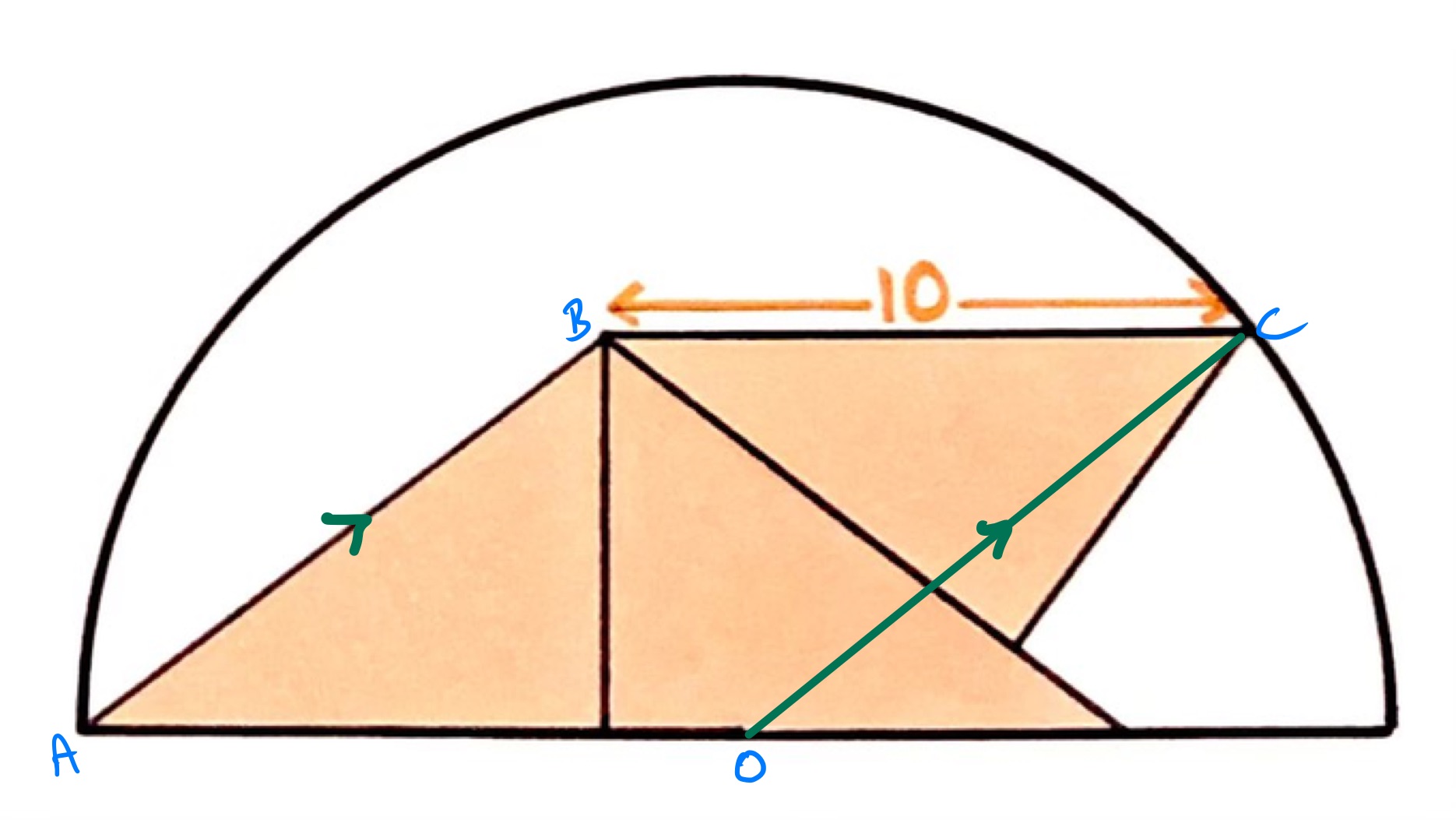 Three congruent triangles in a semi-circle labelled