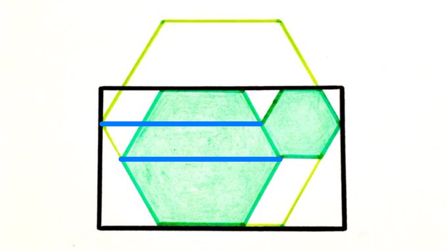Three hexagons and a rectangle labelled