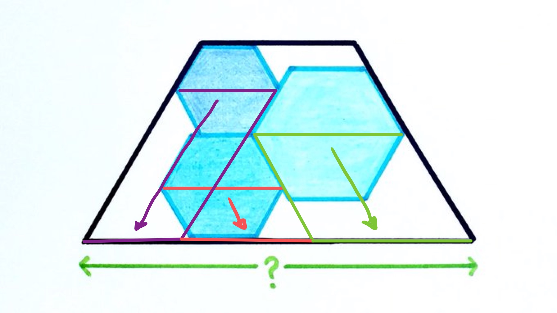 Three hexagons in a trapezium labelled 