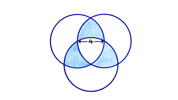 Three Overlapping Circles