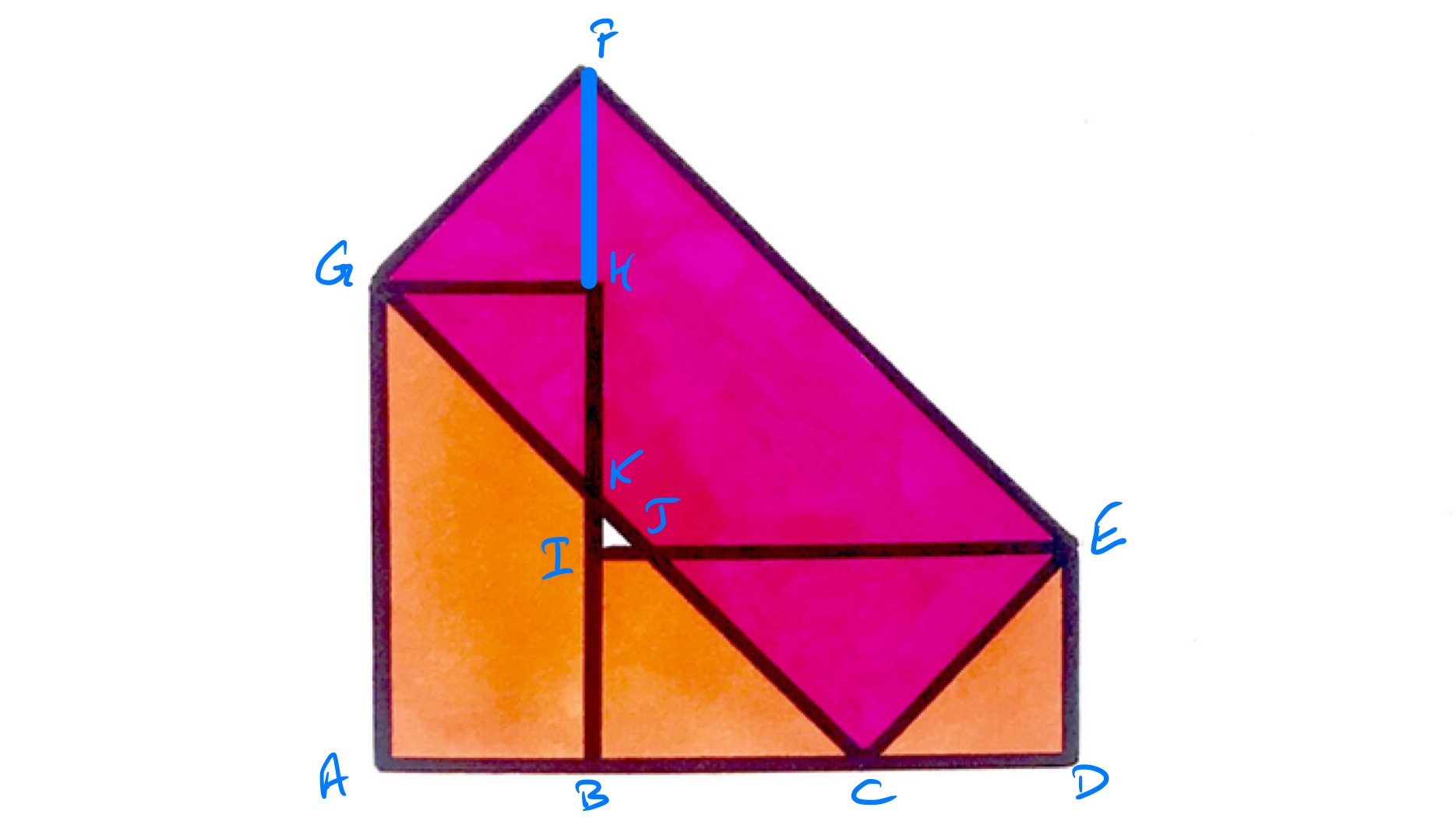 Three overlapping rectangles II labelled