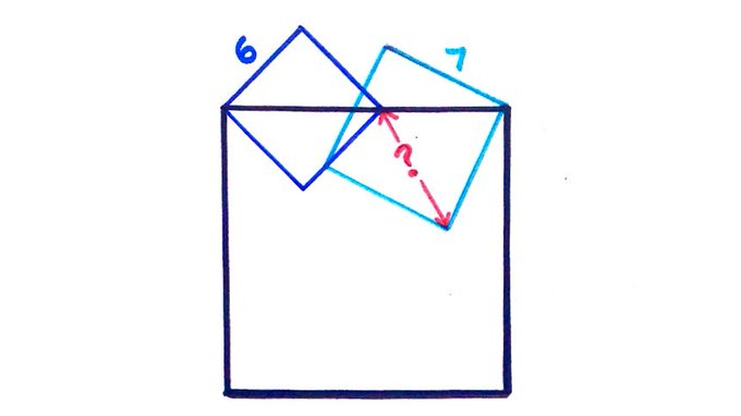 Three Overlapping Squares