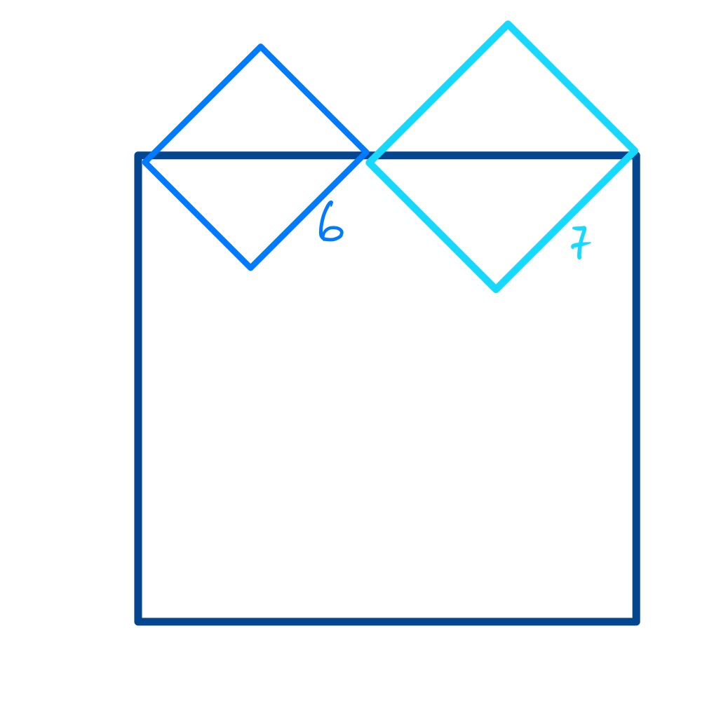 Three overlapping squares special