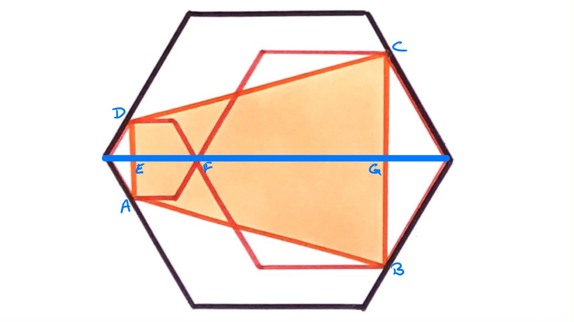 Three regular hexagons iii labelled