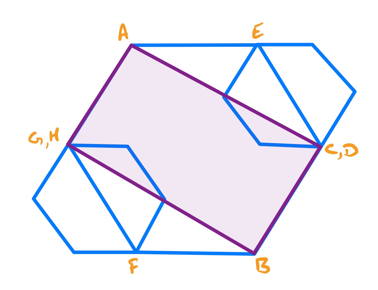 Three regular hexagons ii invariance a