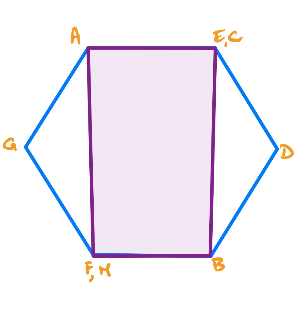 Three regular hexagons ii invariance b