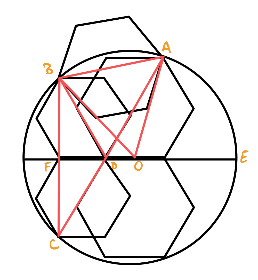 Three regular hexagons and a semi-circle labelled
