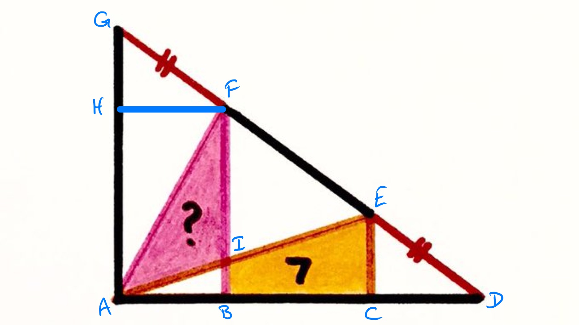 Three right-angled triangles labelled