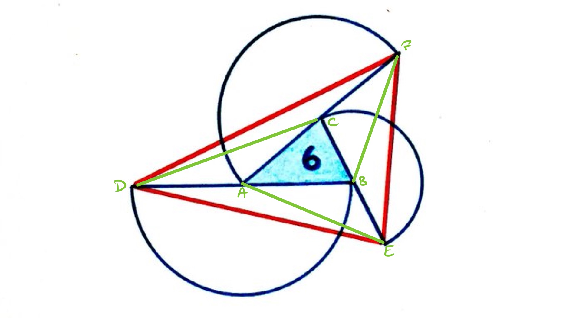 Three semi-circles around a triangle labelled