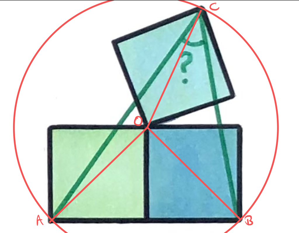 Three squares iii labelled