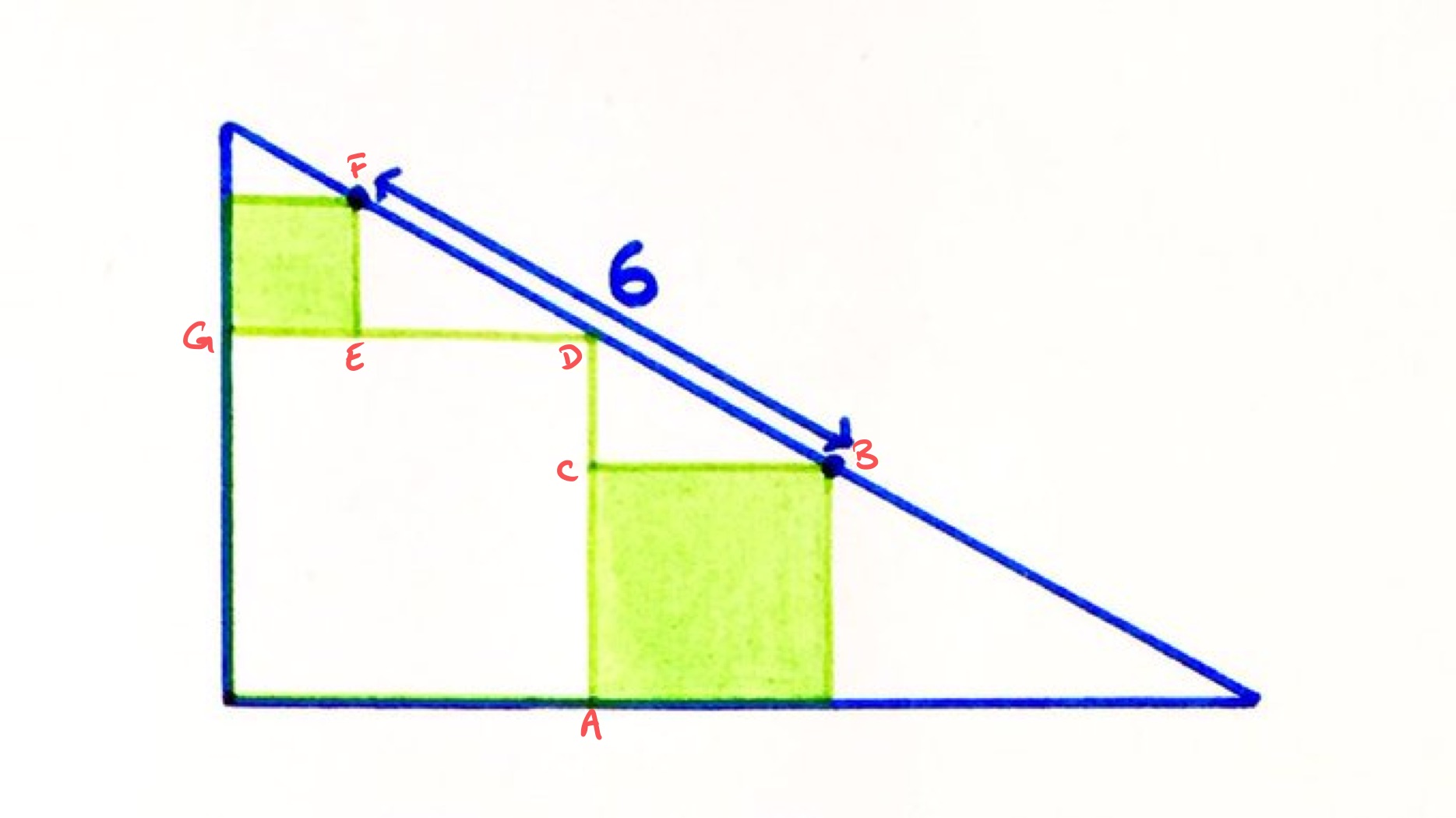 Three squares inside a triangle labelled
