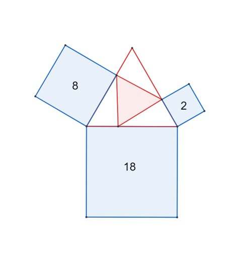 Three squares and two equilateral triangles