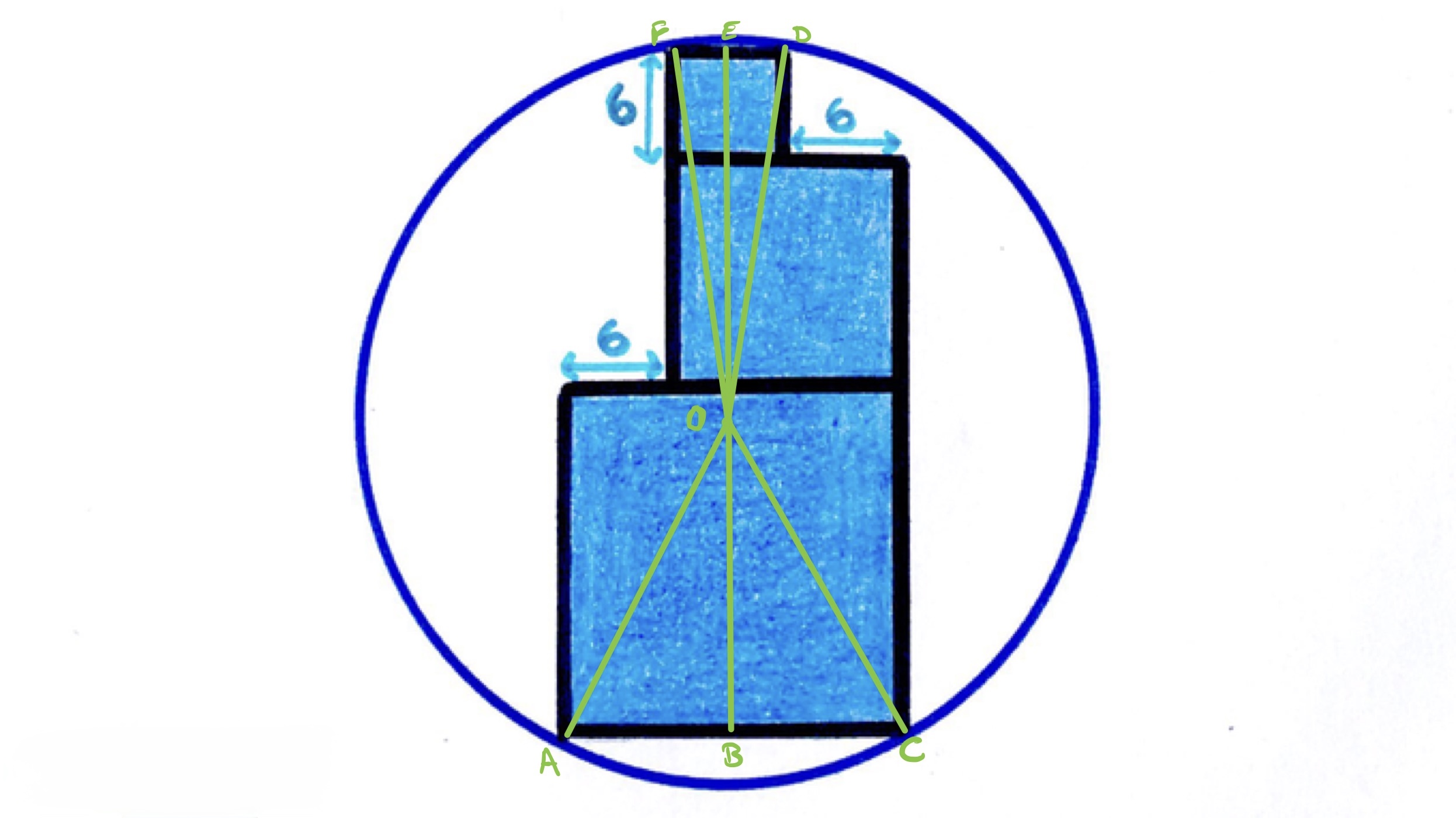 Three squares in a circle annotated