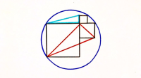 Three Squares in a Circle