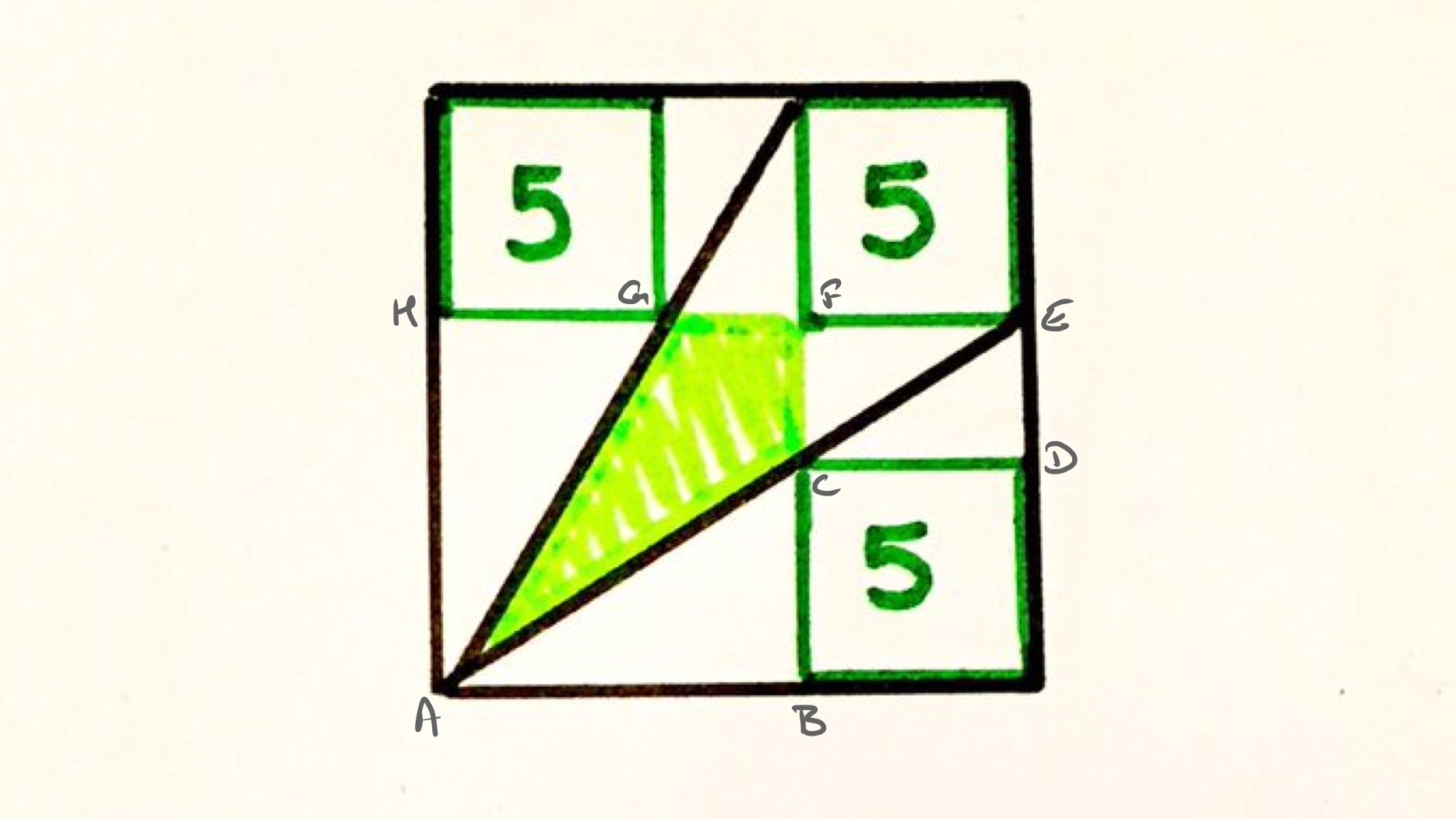 Three squares in a square labelled