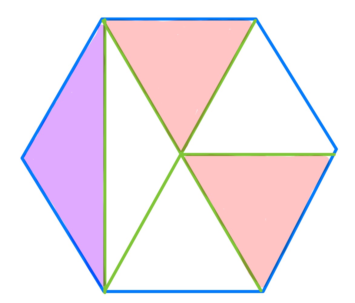 Three triangles in a hexagon first special case
