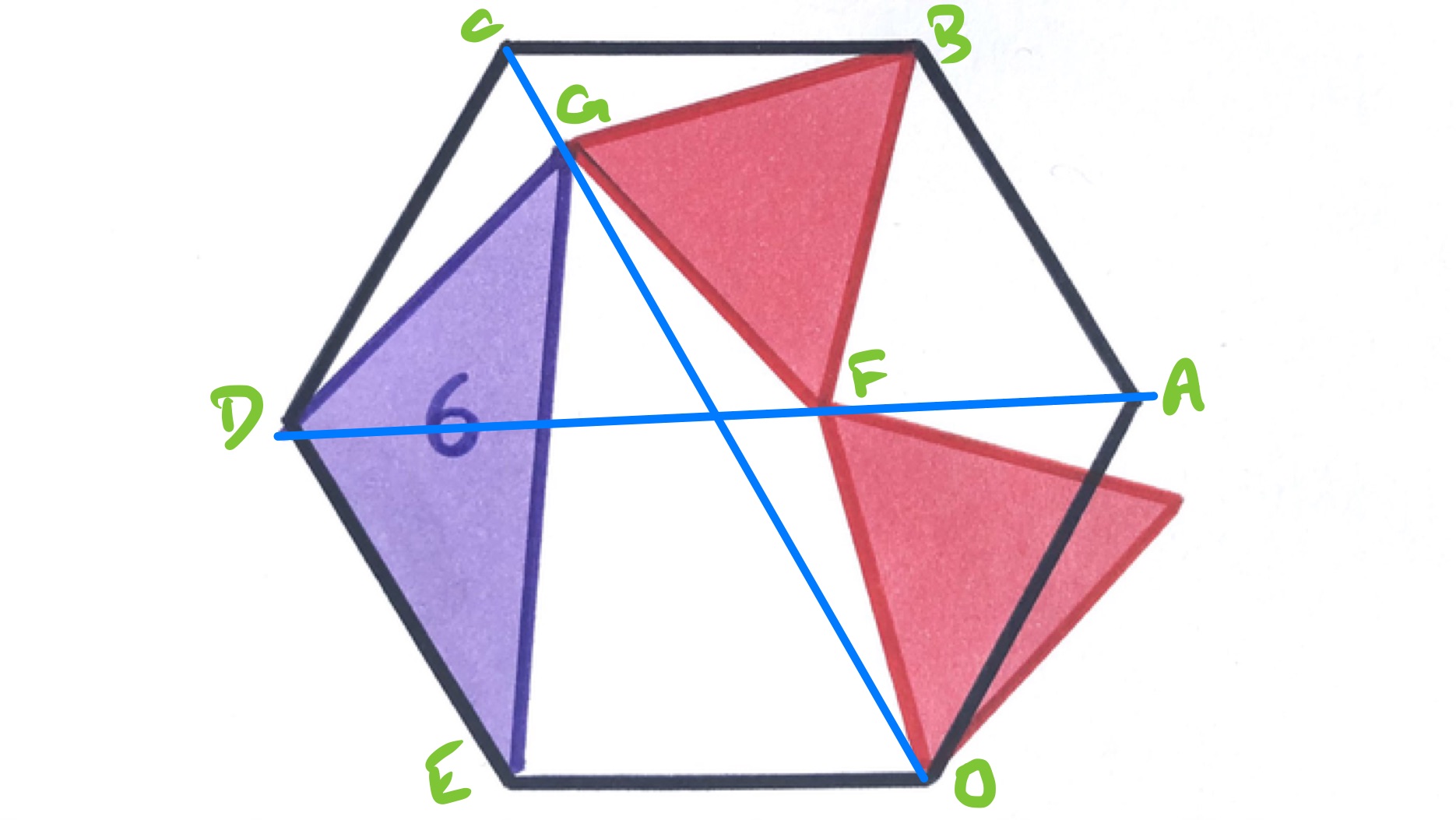 Three triangles in a hexagon labelled